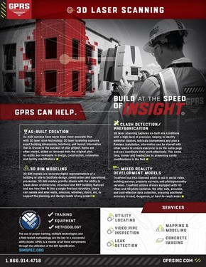 3D-Laser-Scanning-One-Page---GPRS-Branded.jpg