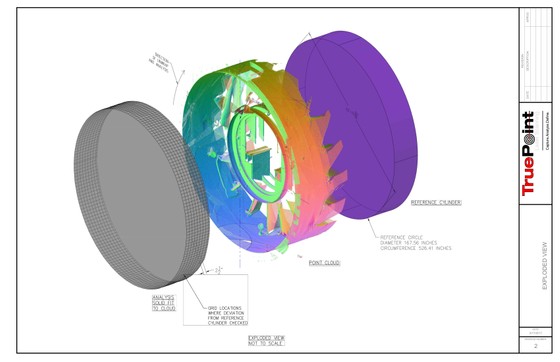 Advanced Engineering Analysis with 3D Laser Scanning Advanced Engineering Analysis with 3D Laser Scanning