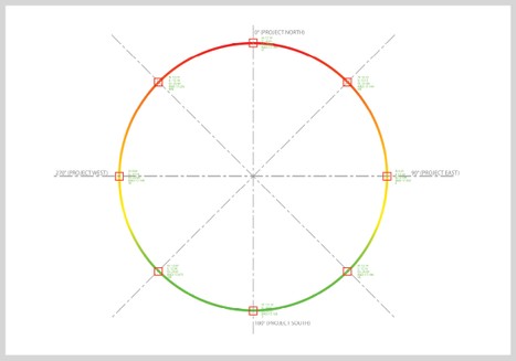 CAD drawing w/ manual data (red points) vs. scan data (gradient circle) CAD Drawing.jpg