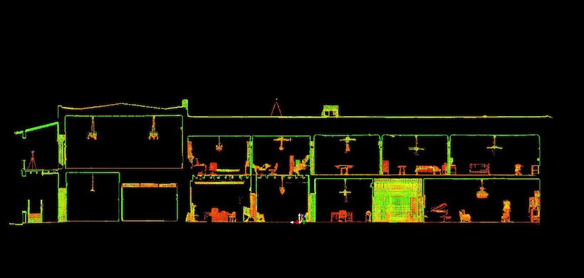 Cross section view of point cloud