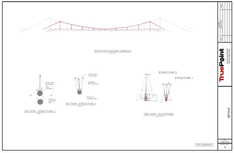Details Page.jpg