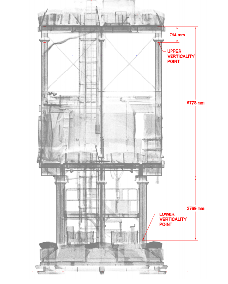 Elevation dimensions from the point cloud data. Elevation dimensions from the point cloud data.