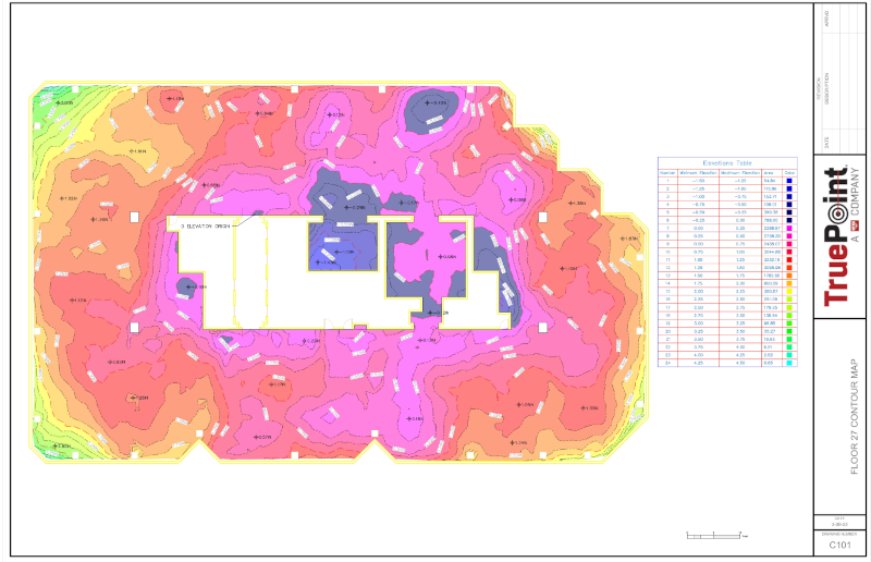 Floor Contours Tower Floors 27-29_Samples_mm.png