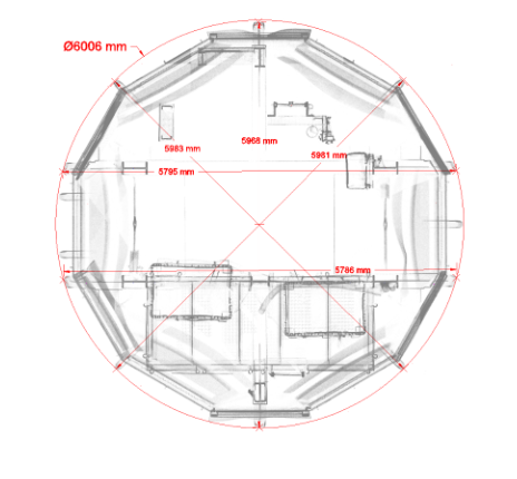 Lower level platform dimensions from the point cloud. Lower level platform dimensions from the point cloud.