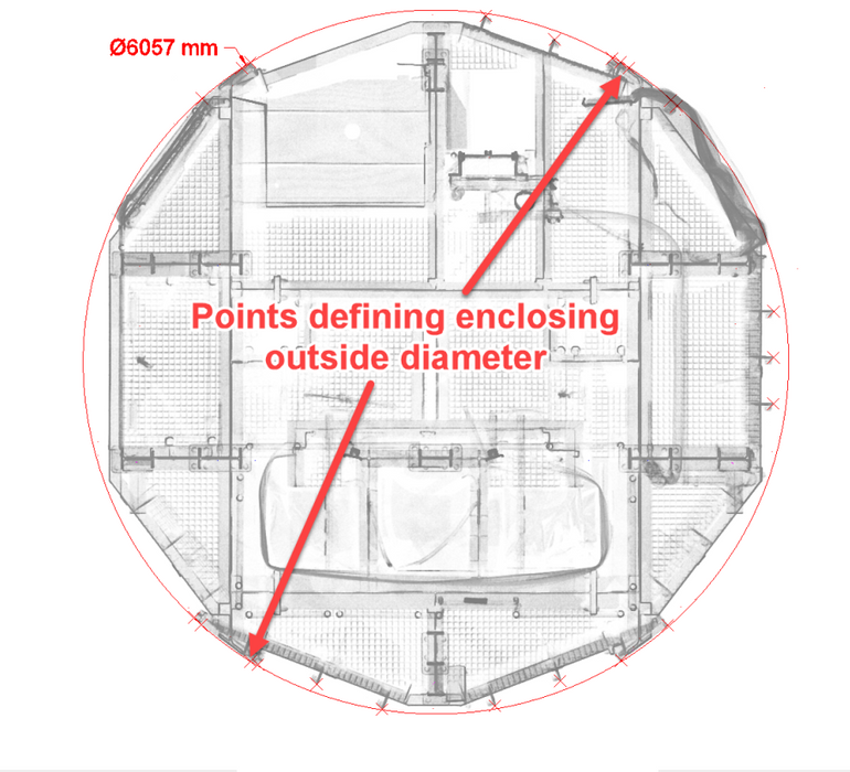 Maximum diameter using all 3D laser scan points captured. Maximum diameter using all 3D laser scan points captured.