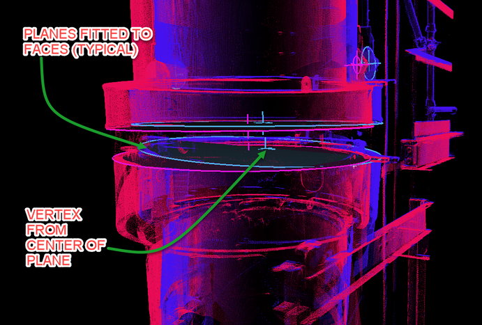 POINT CLOUD SHOWING PLANE AND VERTICES.png