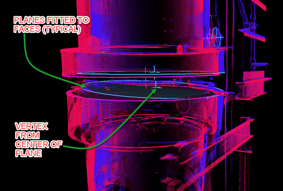 laser scanning for advanced analysis and calculations