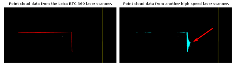 Table-RTC360-2-768x218 v3.png